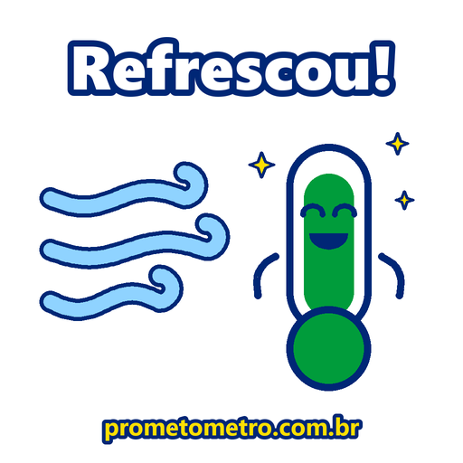 O mascote do Prometômetro feliz, com uma brisa ao lado, com a frase: Refrescou!