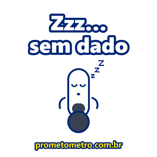 O mascote do Prometômetro cochilando, com a frase: Zzz… sem dado